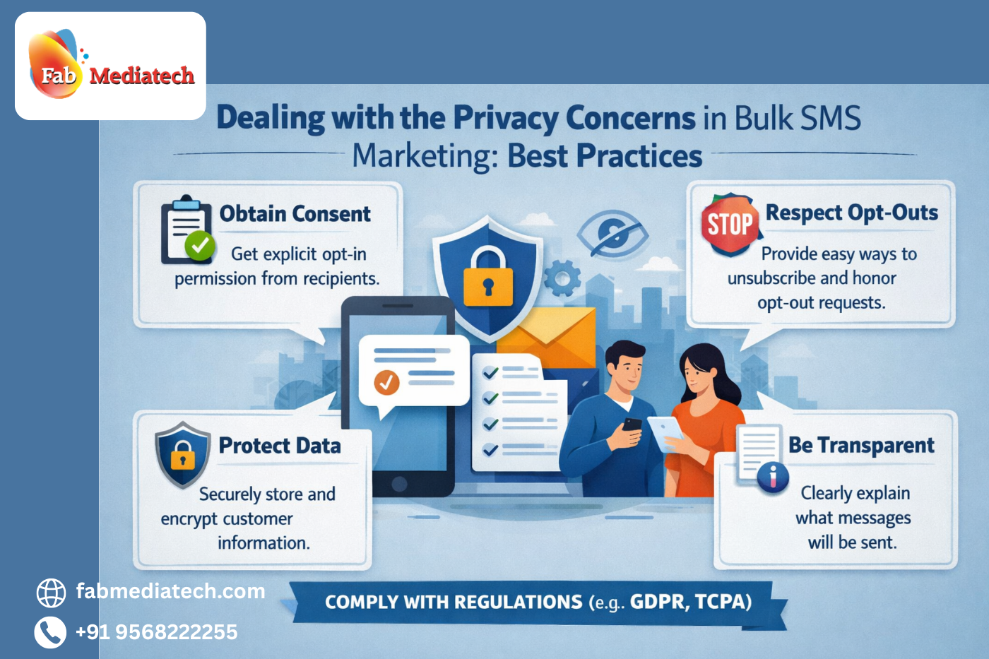 Dealing with the Privacy Concerns and Guidelines in Best Practices in Bulk SMS Marketing