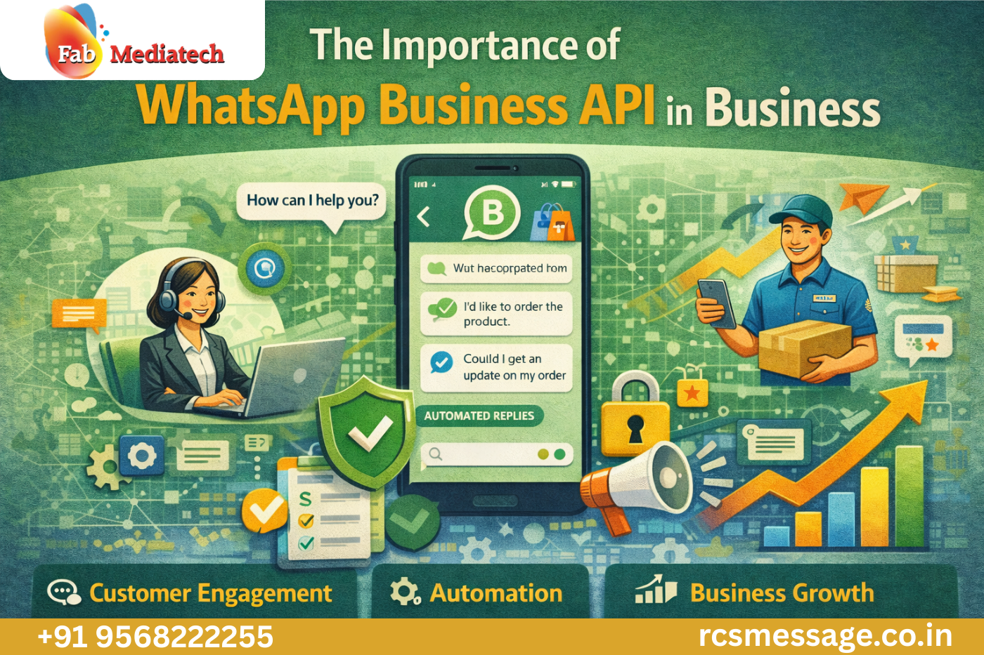 The Importance of WhatsApp Business API in Business